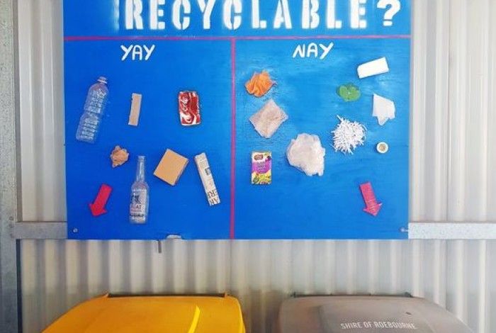 waste education sign